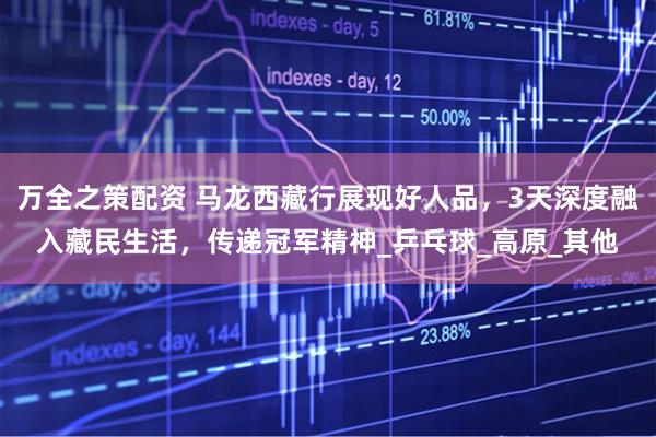 万全之策配资 马龙西藏行展现好人品，3天深度融入藏民生活，传递冠军精神_乒乓球_高原_其他